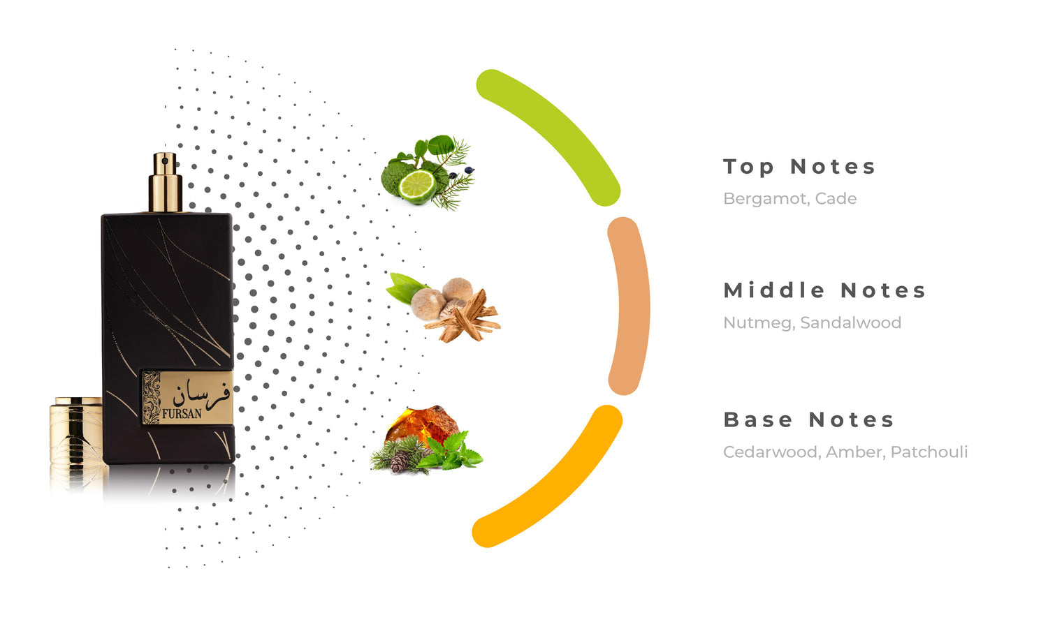 Fursan Brown 100ml EDP by Khadlaj – long lasting woody spicy perfume for men with bergamot, sandalwood, amber, and patchouli in a rich, elegant bottle.

