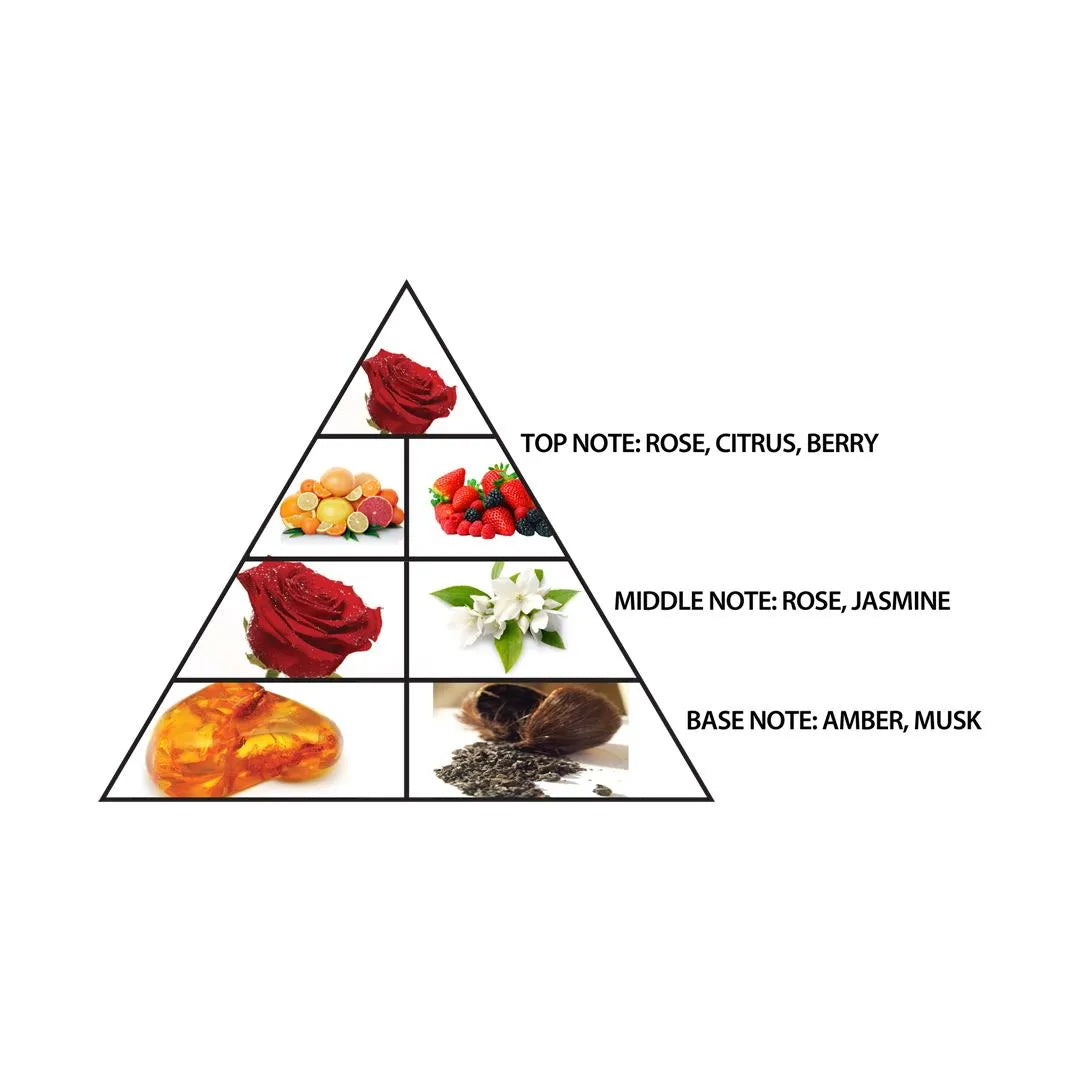 HARAMAIN L'AVENTURE ROSE SPRAY 200ML