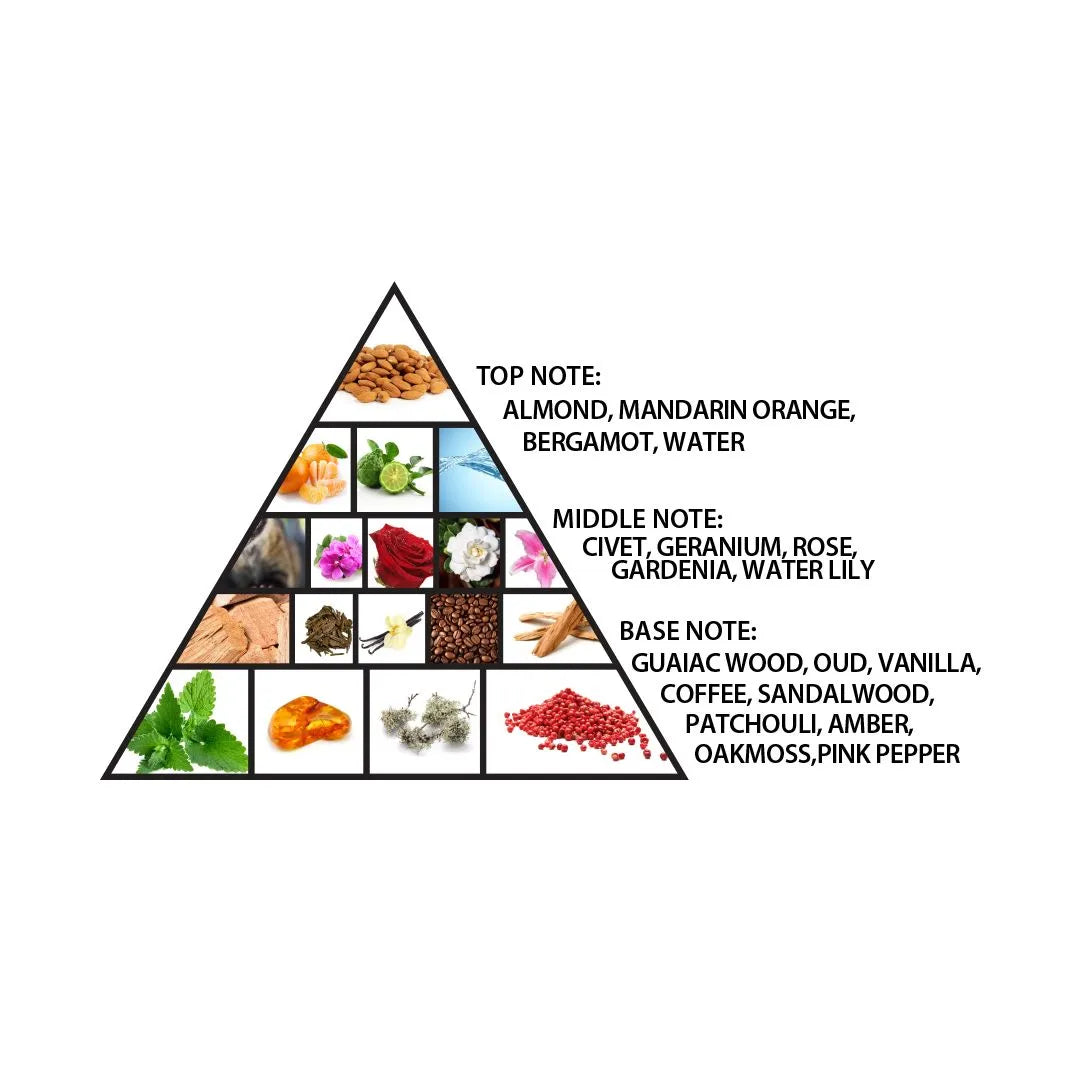 Haramain Detour Noir Exclusif – Inspired by Layton Exclusif