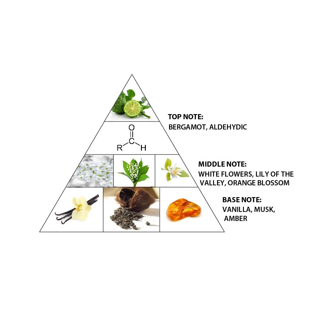 Haramain Le Reve D'Eve White Orchid, 100ml, Extrait De Parfum