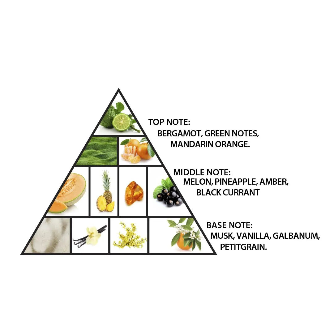 Haramain Amber Oud Aqua Dubai, 100ml, Extrait De Parfum