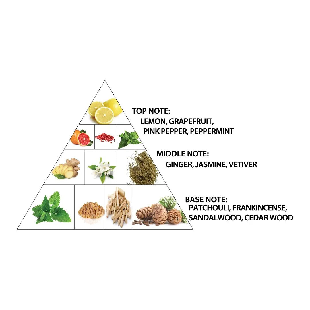 Haramain Amber Oud Bleu Edition, 60ml, Eau De Parfum