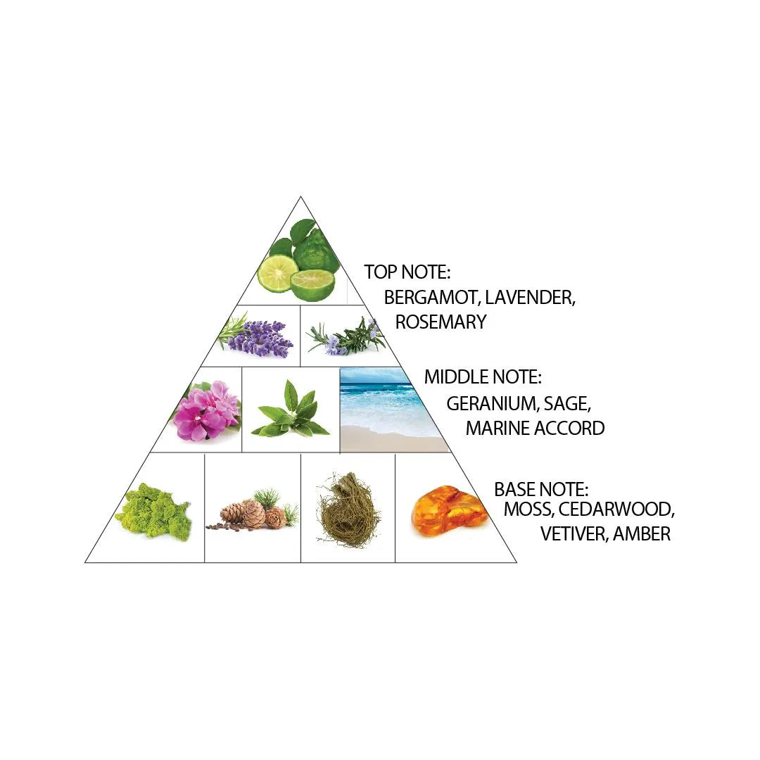 Haramain Amber Oud Carbon Edition, 60ml, Eau de Parfum