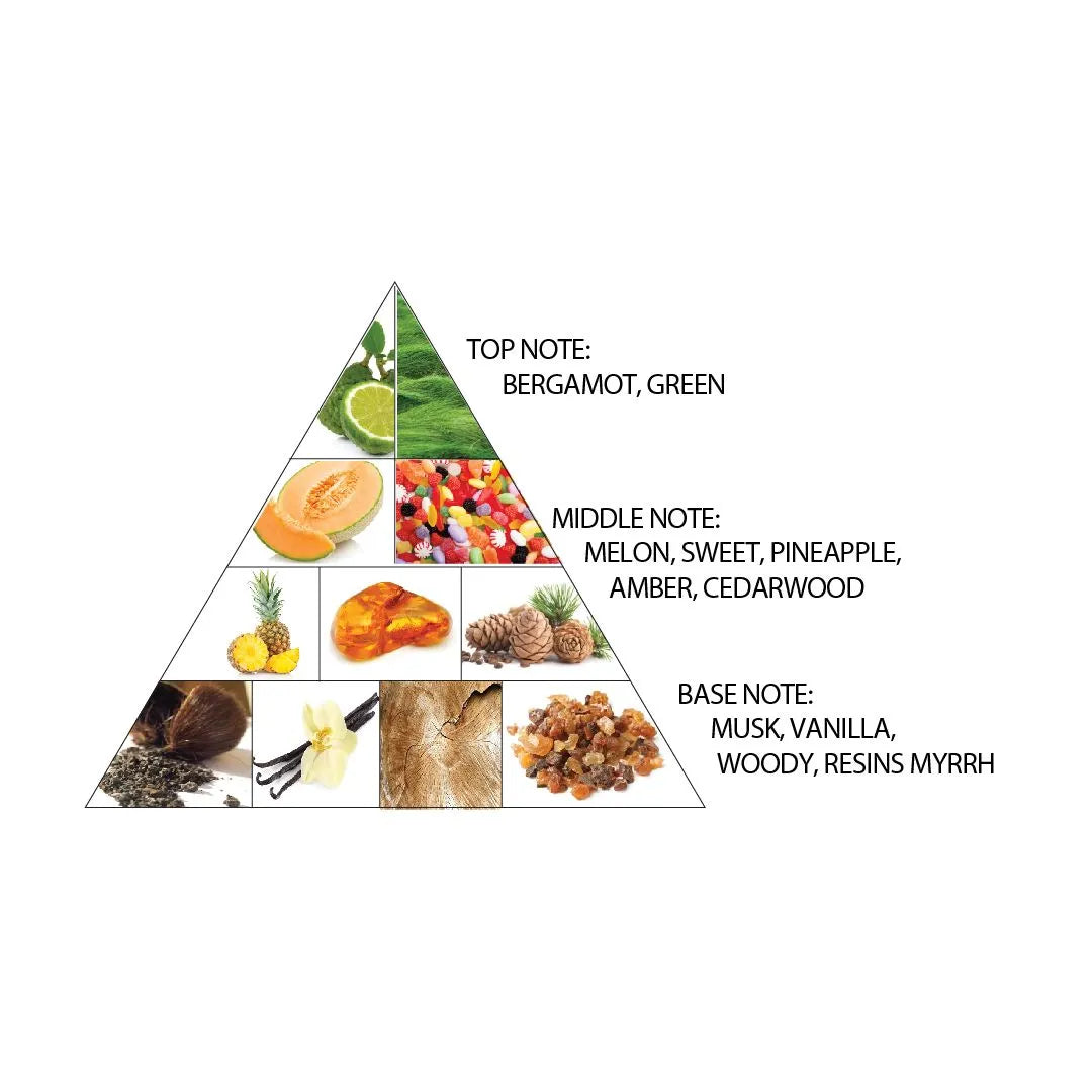 Haramain Amber Oud Gold Edition Extreme, 60ml, Extrait De Parfum