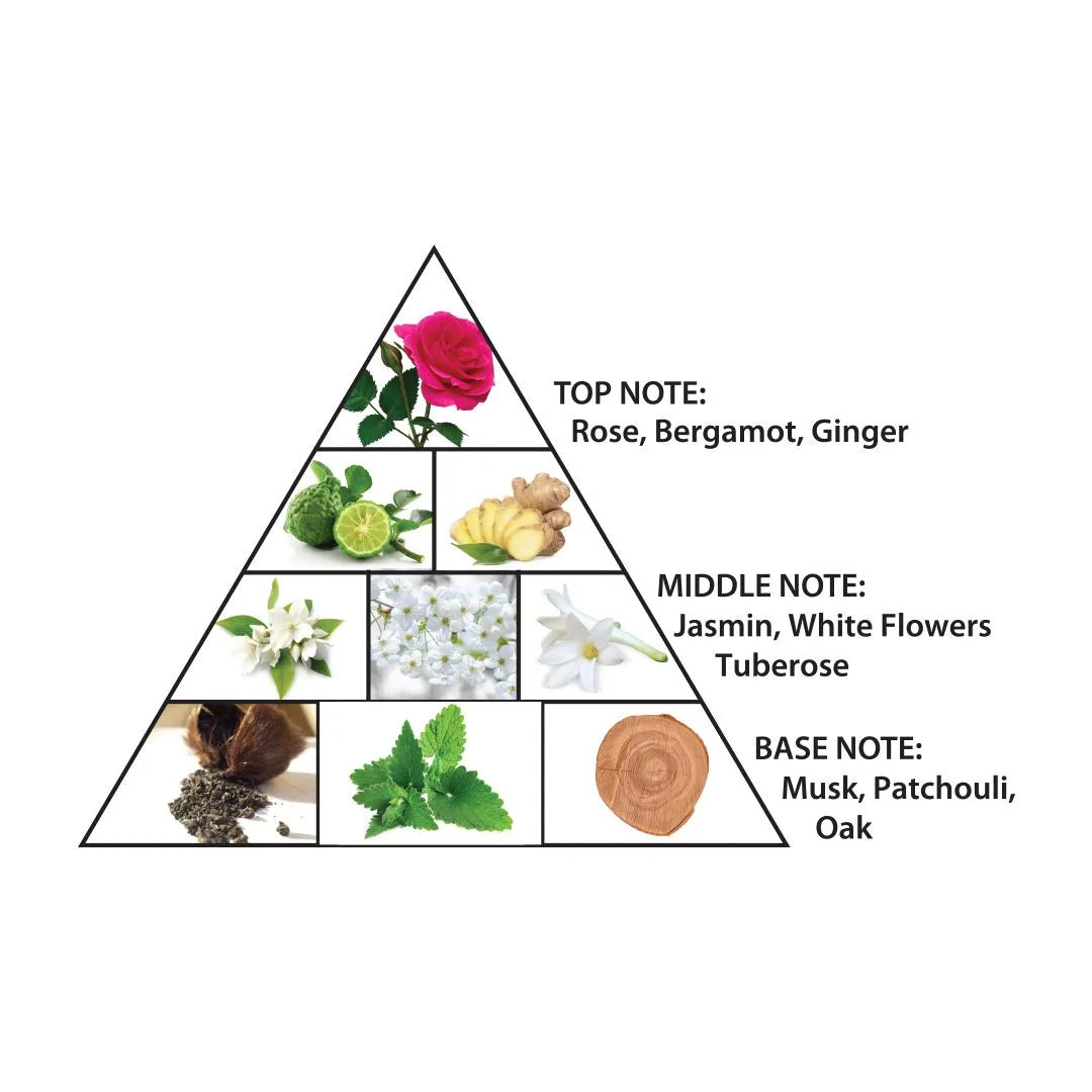 Haramain Amber Oud Ultra Violet, 60ml, Eau De Parfum