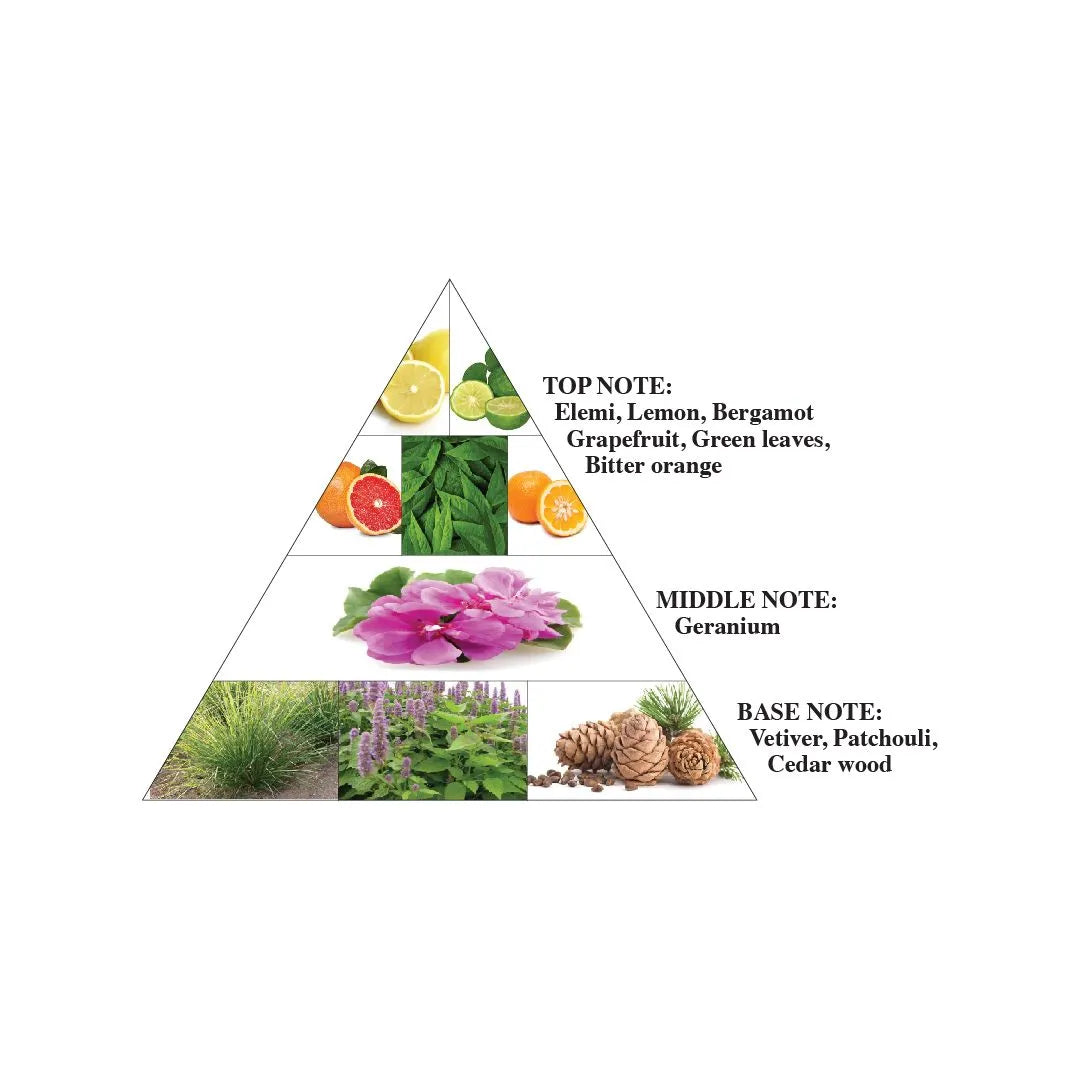 Haramain Signature Blue, 100ml, Eau De Parfum